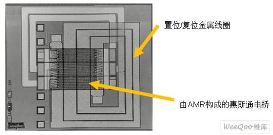 数据缩略图