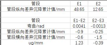 数据缩略图