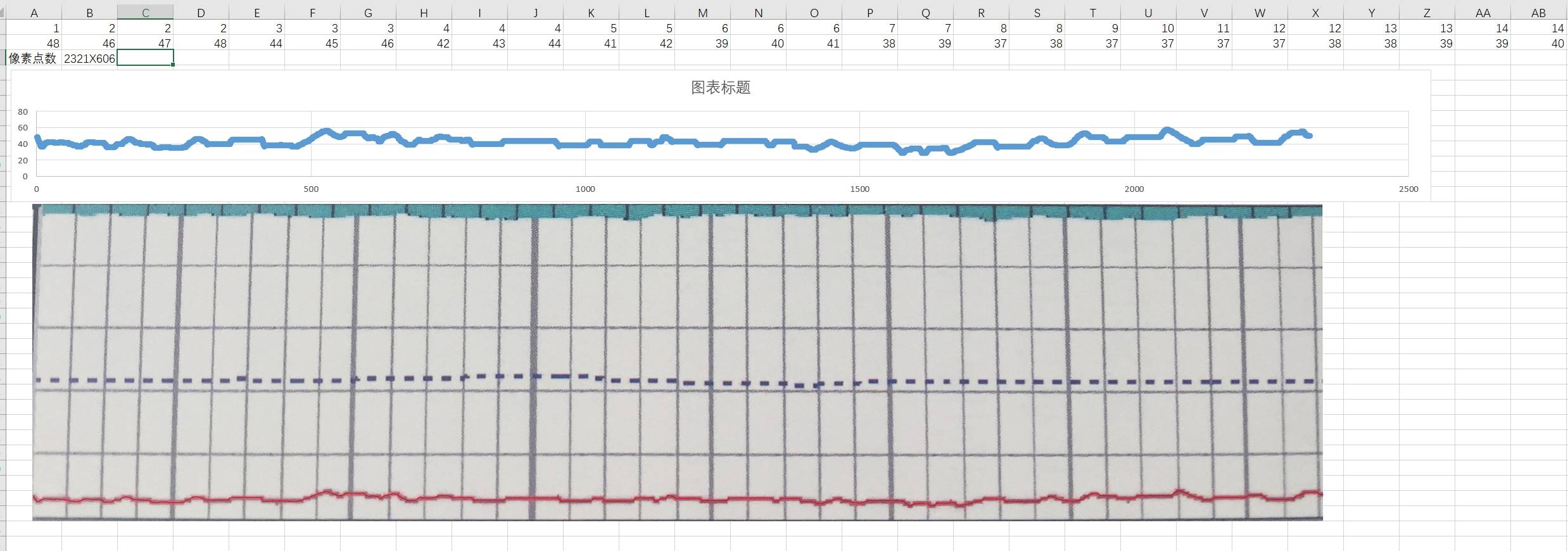 数据缩略图