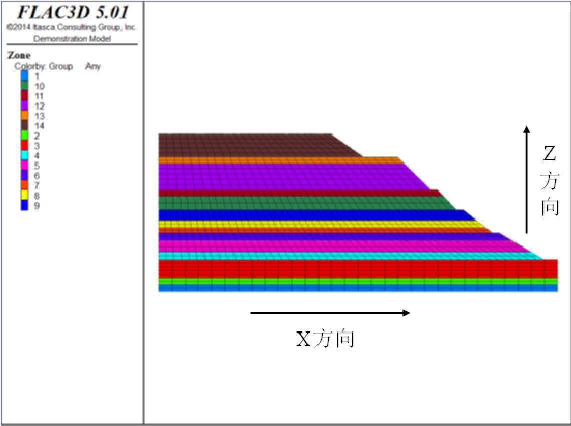 数据缩略图