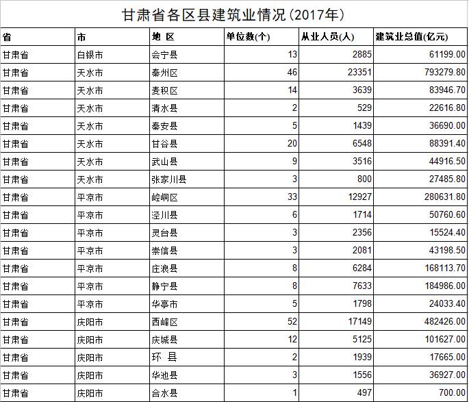 数据缩略图