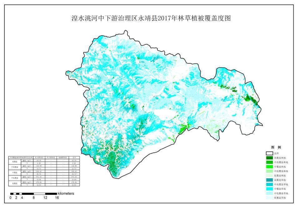 数据缩略图