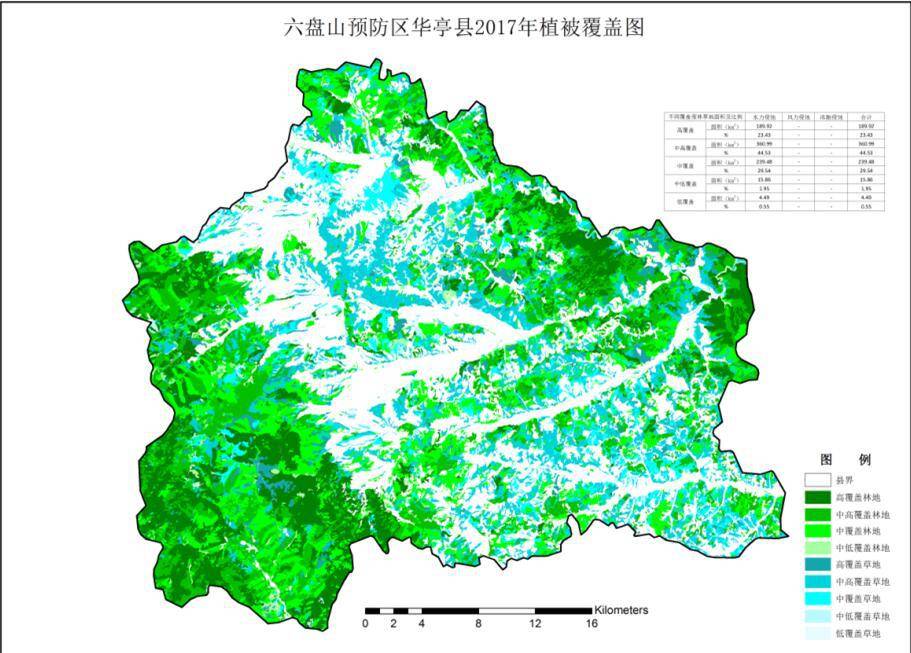 数据缩略图