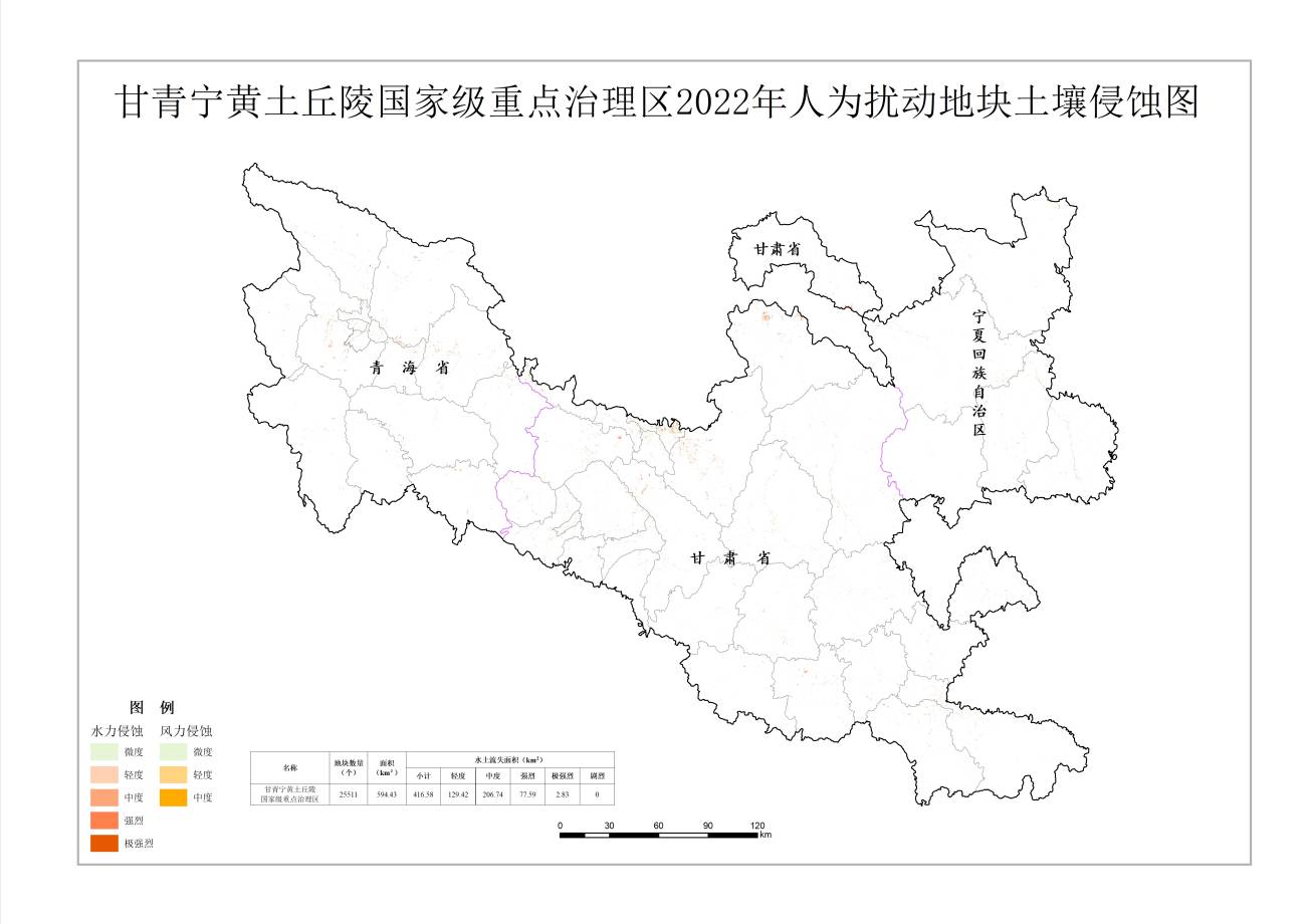 数据缩略图