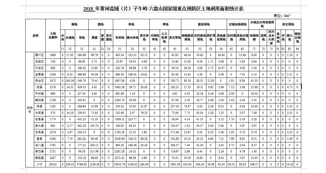 数据缩略图