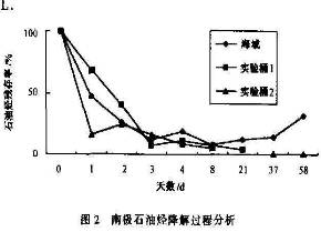 数据缩略图