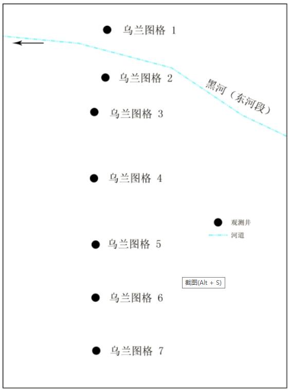 数据缩略图