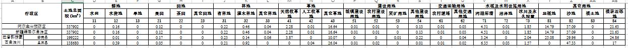 数据缩略图