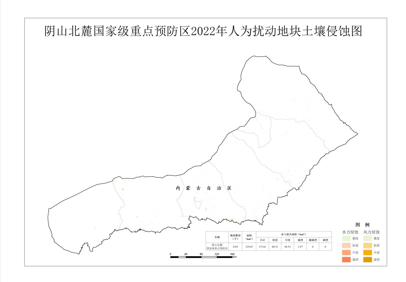 数据缩略图