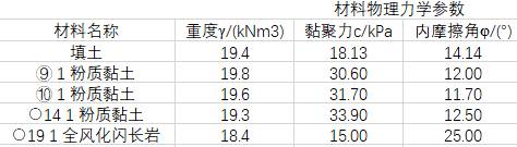 数据缩略图