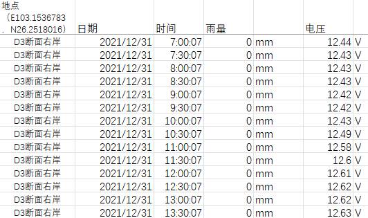 数据缩略图