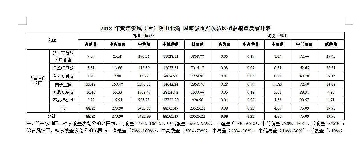 数据缩略图