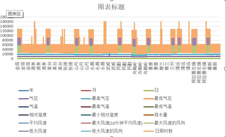 数据缩略图