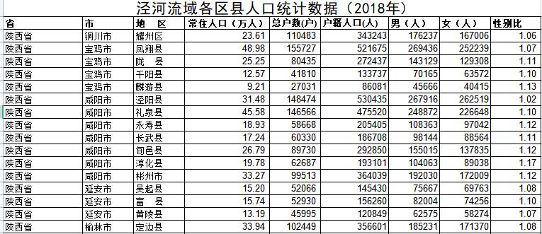 数据缩略图