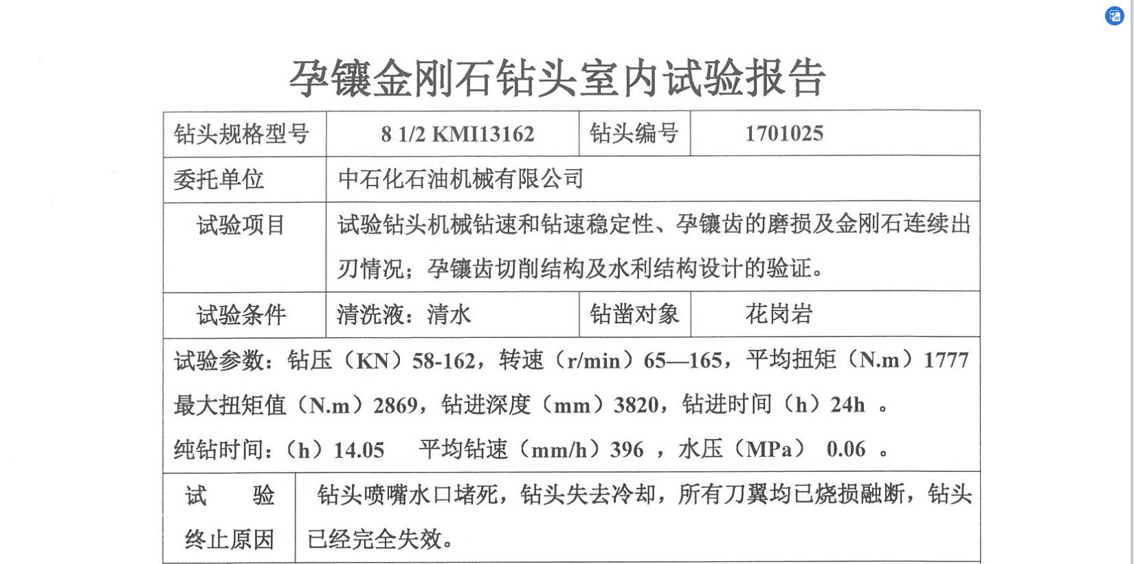 数据缩略图