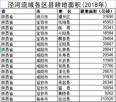 数据缩略图