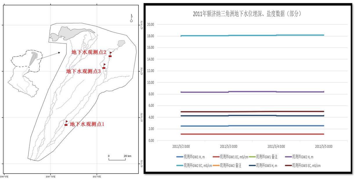 数据缩略图