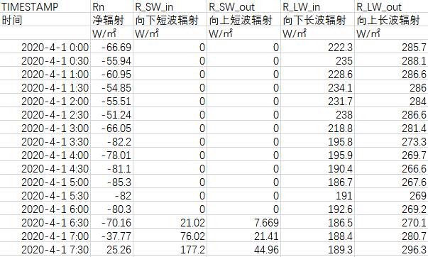 数据缩略图