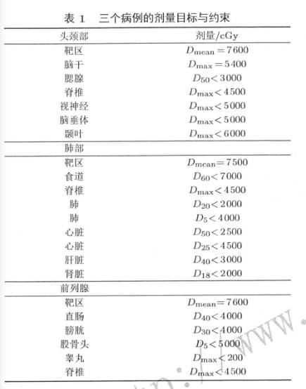 数据缩略图