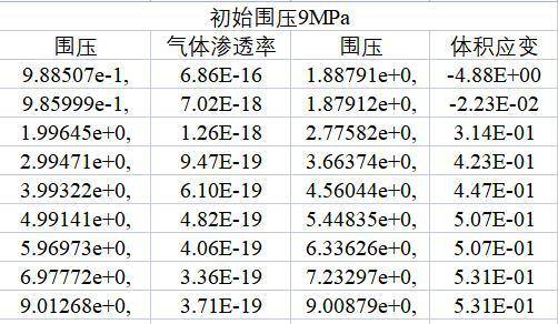 数据缩略图