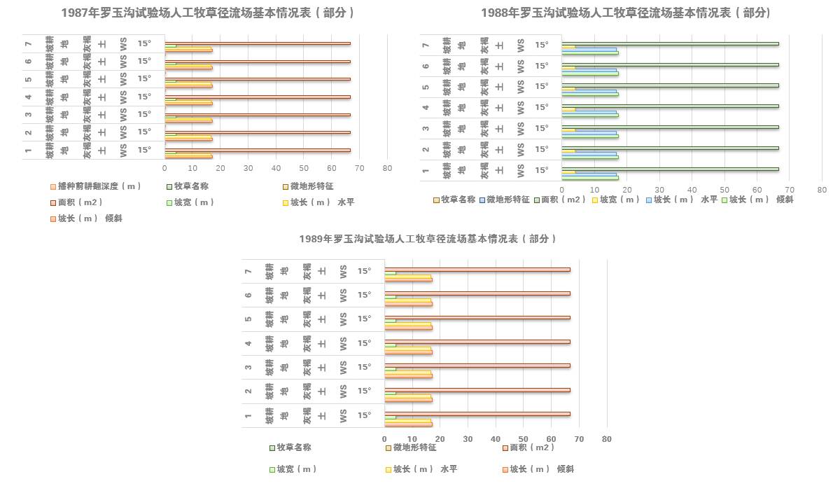 数据缩略图