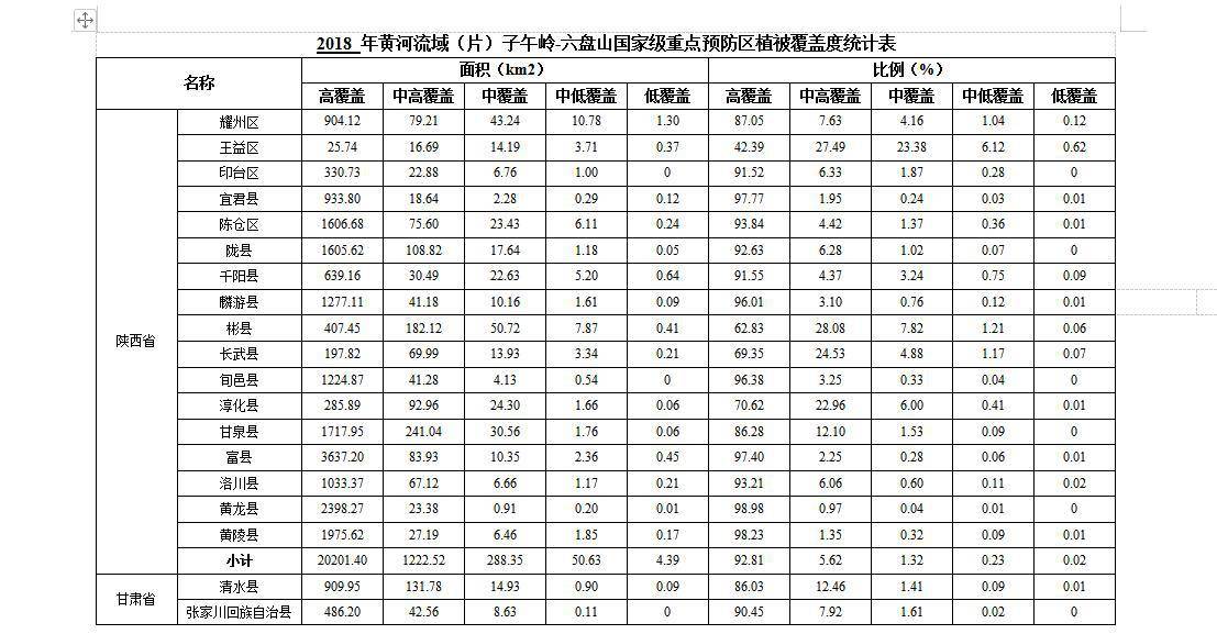 数据缩略图